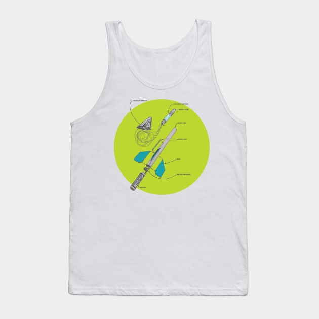 Know the Parts of Your Rocket! (lighter shirts) Tank Top by Eugene and Jonnie Tee's